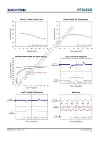 RT8252BLGSP Datasheet Page 7