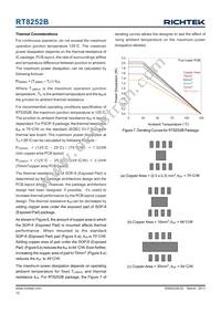 RT8252BLGSP Datasheet Page 12