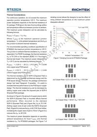 RT8282BHGSP Datasheet Page 12