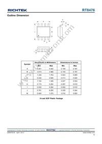 RT8476GSP Datasheet Page 15