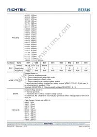 RT8540WSC Datasheet Page 19