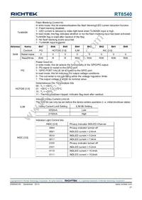 RT8540WSC Datasheet Page 21