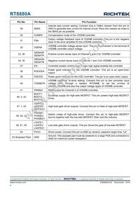 RT8880AGQW Datasheet Page 4