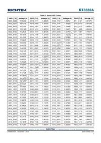 RT8880AGQW Datasheet Page 7