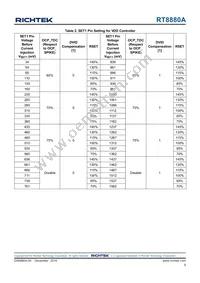 RT8880AGQW Datasheet Page 9