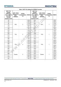 RT8880AGQW Datasheet Page 10