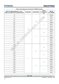 RT8880AGQW Datasheet Page 12