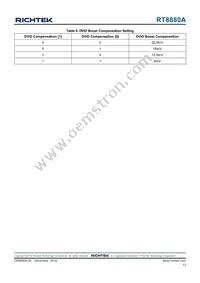 RT8880AGQW Datasheet Page 13