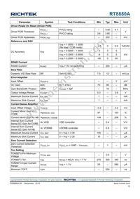 RT8880AGQW Datasheet Page 15