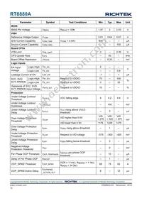 RT8880AGQW Datasheet Page 16