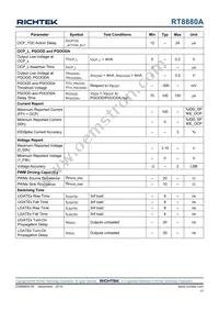 RT8880AGQW Datasheet Page 17