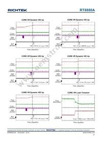 RT8880AGQW Datasheet Page 21