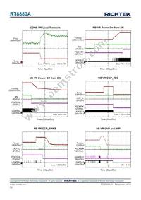 RT8880AGQW Datasheet Page 22