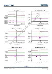 RT8880AGQW Datasheet Page 23