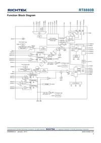 RT8880BGQW Datasheet Page 5