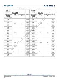 RT8880BGQW Datasheet Page 10