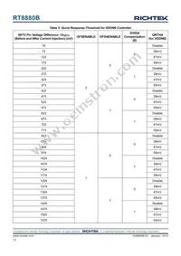 RT8880BGQW Datasheet Page 12