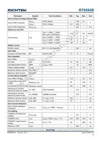 RT8880BGQW Datasheet Page 15