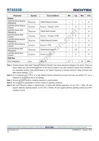 RT8880BGQW Datasheet Page 18