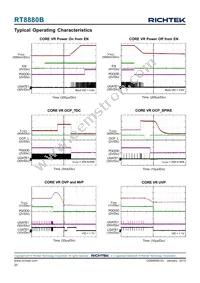 RT8880BGQW Datasheet Page 20