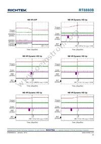 RT8880BGQW Datasheet Page 23