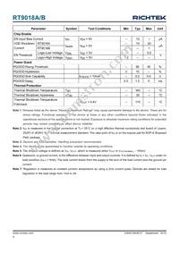 RT9018A-25GSP Datasheet Page 4