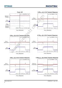 RT9040GQW(2) Datasheet Page 8