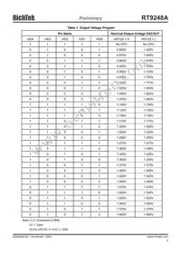 RT9248APC Datasheet Page 5