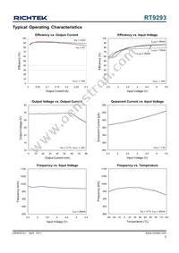 RT9293BGJ6 Datasheet Page 5