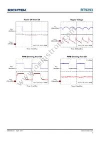 RT9293BGJ6 Datasheet Page 7