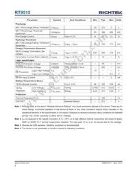 RT9515GQW Datasheet Page 6