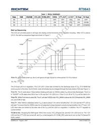 RT9643PQV Datasheet Page 3
