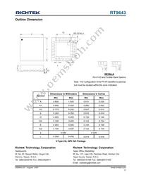 RT9643PQV Datasheet Page 17