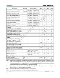 RT9917GQW Datasheet Page 10