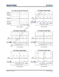 RT9919GQW Datasheet Page 15