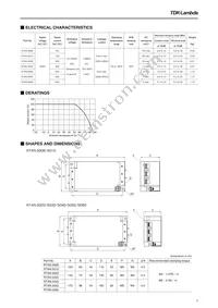 RTAN-5060 Datasheet Page 2