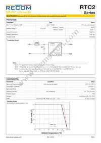 RTC2-0505SRW Datasheet Page 3