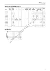 RTCN-5300 Datasheet Page 2