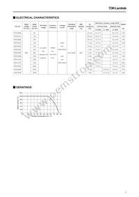 RTEN-5030D Datasheet Page 2
