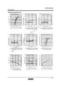 RTF010P02TL Datasheet Page 3