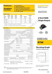 RTM-2405S/H Cover