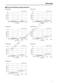 RTMN-5060 Datasheet Page 4