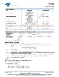 RTO020F10003JTE3 Datasheet Page 2