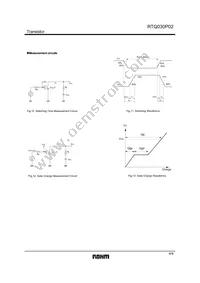 RTQ030P02TR Datasheet Page 4