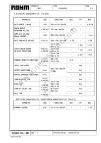 RTU002P02T106 Datasheet Page 2