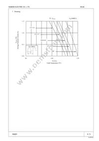 RU 3A Datasheet Page 4