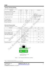 RU 4B Datasheet Page 2