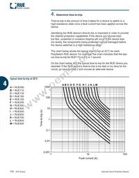 RUE250U-2 Datasheet Page 4