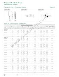 RUEF400K-0.138 Datasheet Page 11