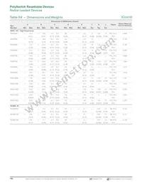 RUEF400K-0.138 Datasheet Page 12